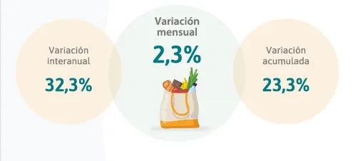 Imagen de WhatsApp 2025-10-23 a las 08.36.51_dea37d48