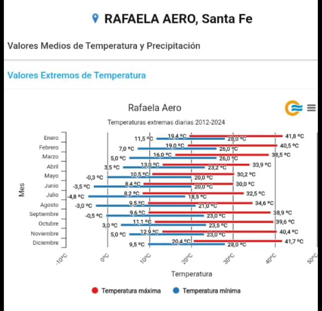 WhatsApp Image 2025-02-09 at 9.14.33 AM