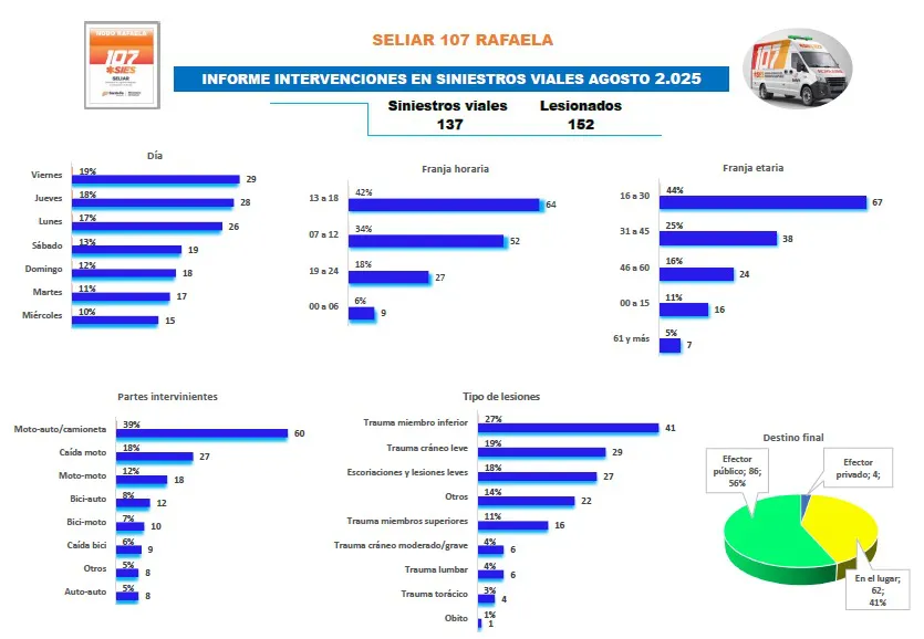 Imagen de WhatsApp 2025-09-19 a las 08.44.35_91d328c0