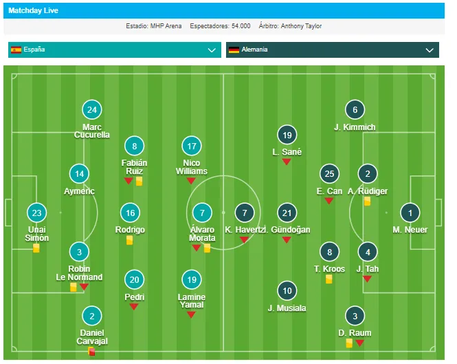 Captura de pantalla 2024-07-05 170545