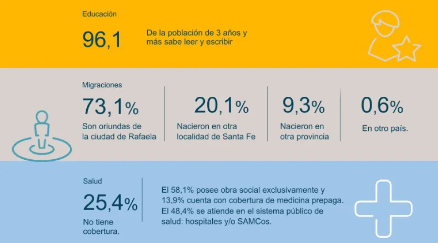 Imagen de WhatsApp 2025-09-01 a las 09.36.44_40842278