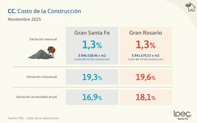 WhatsApp Image 2025-12-22 at 1.14.35 PM