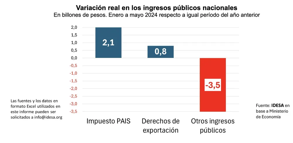 Captura-de-pantalla-2024-06-23-a-las-1.36.09 p.-m.