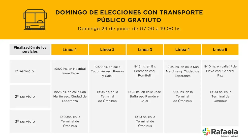Azul y Blanco Cuadro Comparativo Presentación (1)