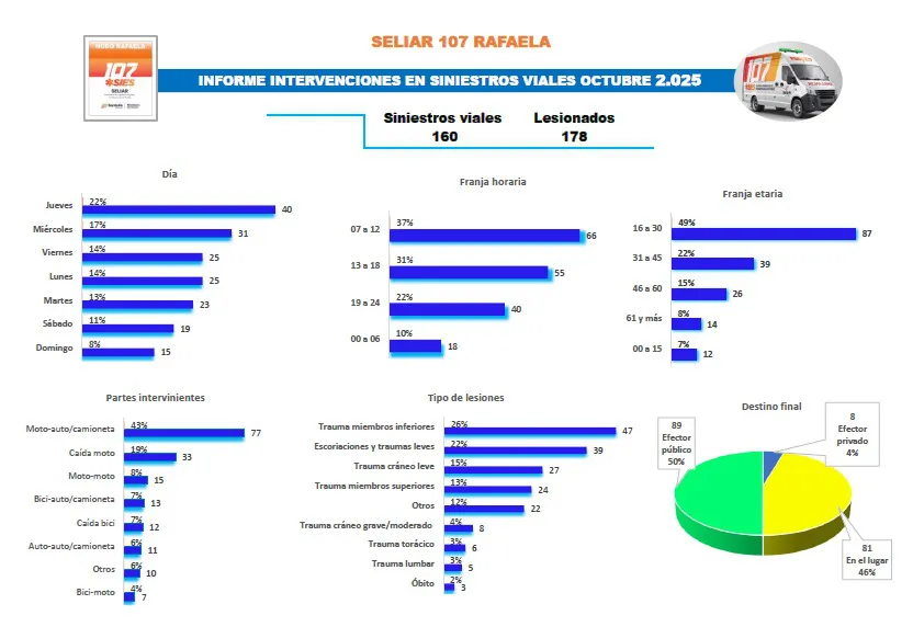 Imagen de WhatsApp 2025-11-18 a las 15.40.49_bf9c49e8
