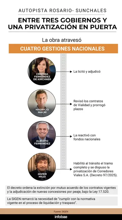 Imagen de WhatsApp 2025-11-05 a las 16.35.29_24f6feef