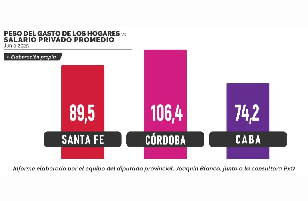 Imagen de WhatsApp 2025-09-29 a las 08.20.15_8cee5900