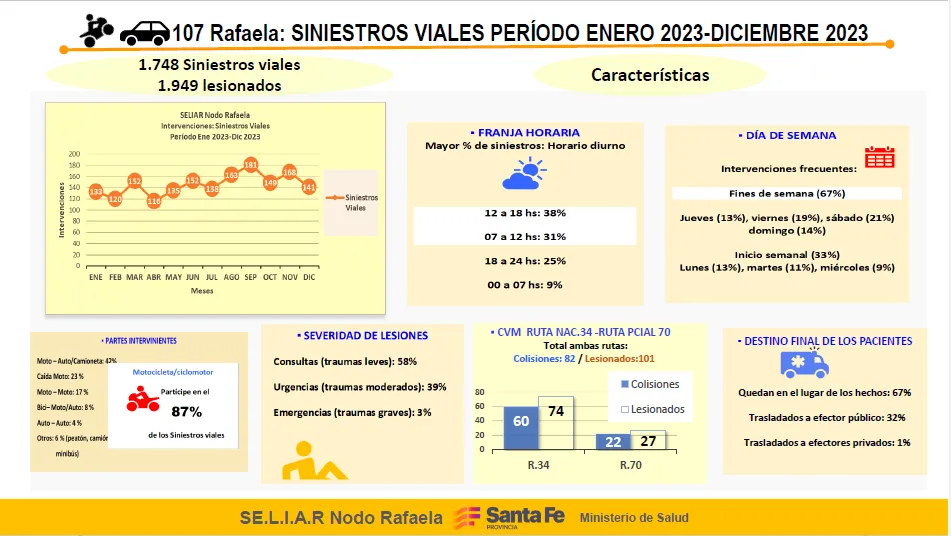 Captura de pantalla 2025-01-06 092327