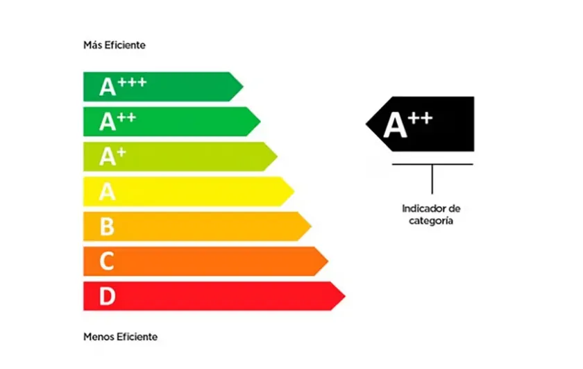 Captura de pantalla 2024-07-09 095116