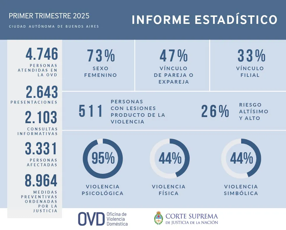 Imagen de WhatsApp 2025-07-17 a las 09.26.48_6dd84bfd