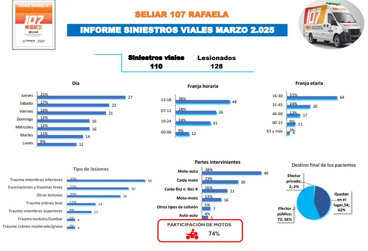 WhatsApp Image 2025-04-22 at 10.49.43 AM (1)