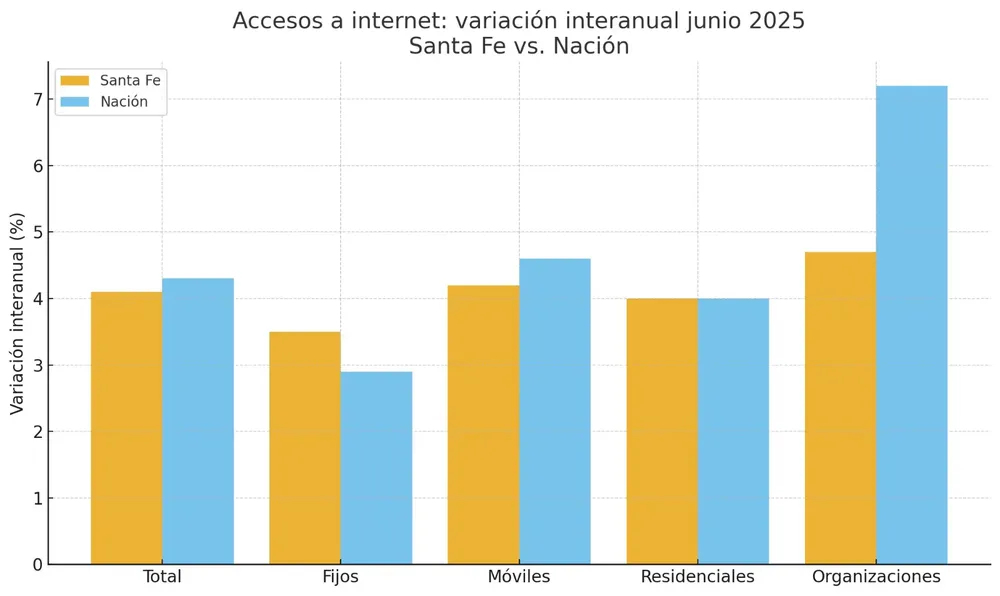 Imagen de WhatsApp 2025-09-07 a las 10.45.51_15af7c0b