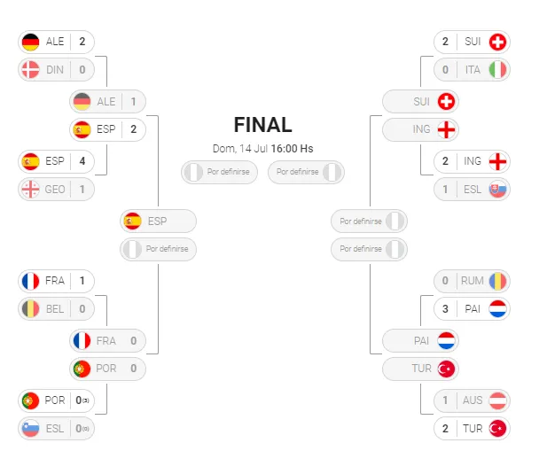 Captura de pantalla 2024-07-05 170740