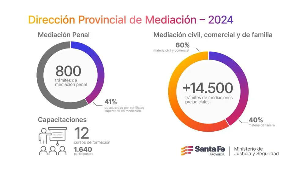 WhatsApp Image 2025-01-09 at 15.11.14