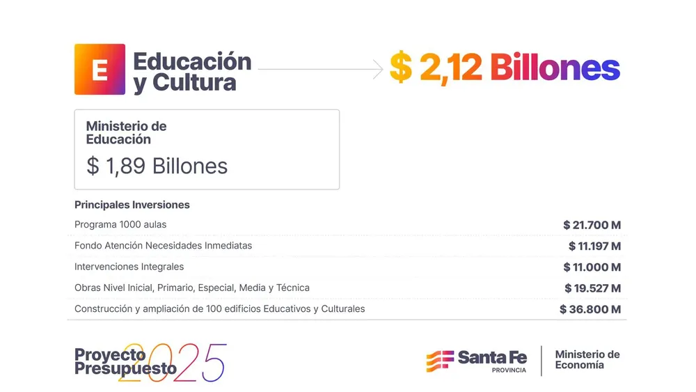 WhatsApp Image 2024-11-02 at 09.38.16