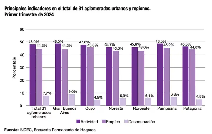 Captura de pantalla 2024-06-27 090011