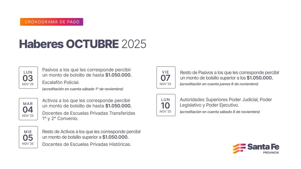 Imagen de WhatsApp 2025-10-31 a las 09.05.50_6f25b9ac