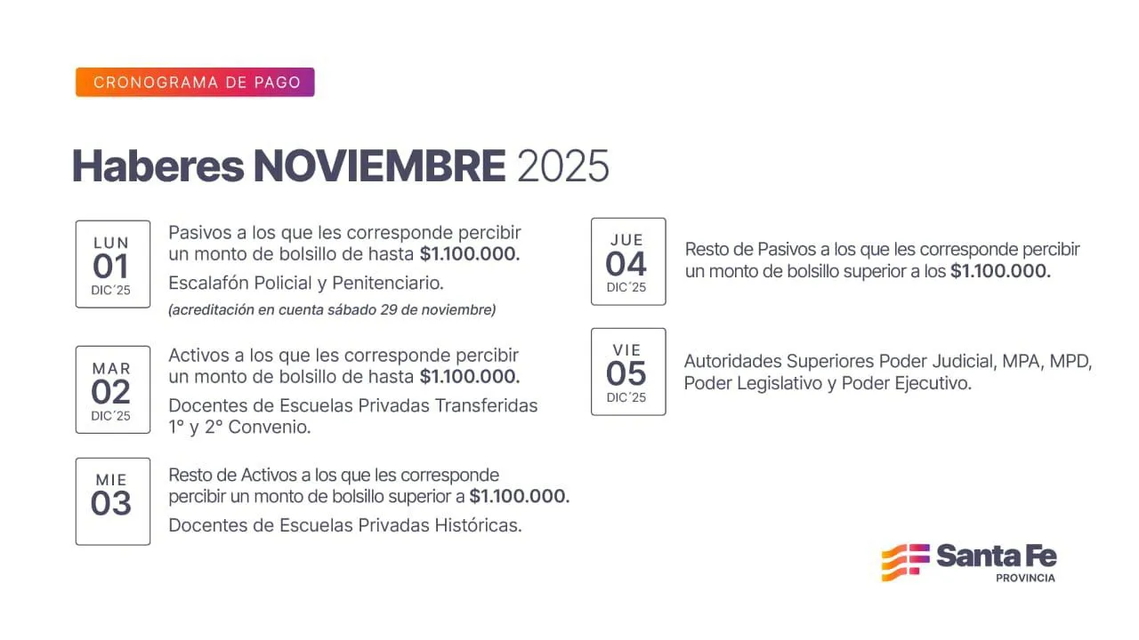 Imagen de WhatsApp 2025-11-28 a las 09.01.29_d70268ff