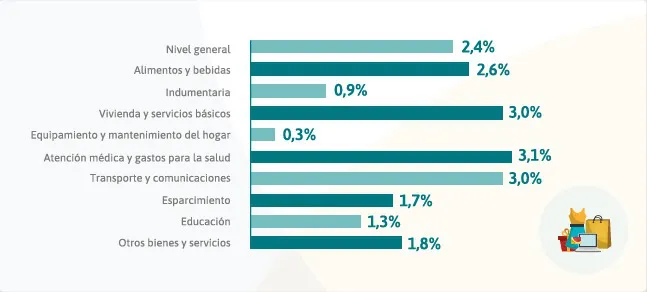 Imagen de WhatsApp 2025-12-16 a las 08.16.07_31cd68ad