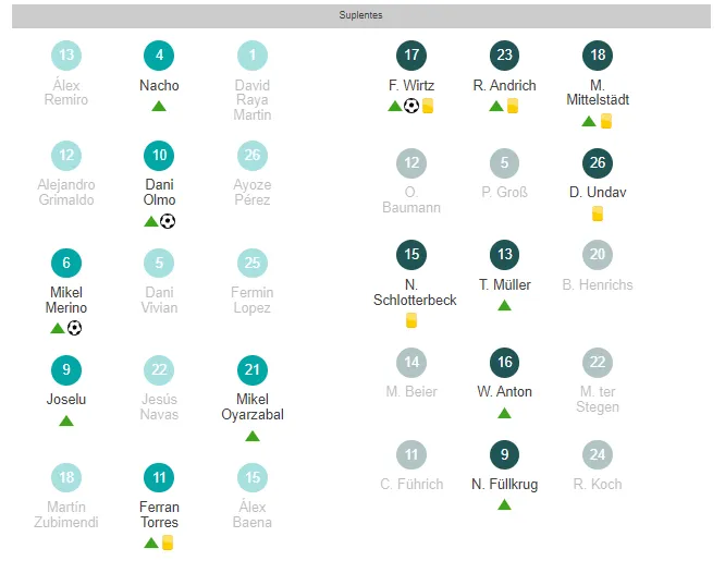 Captura de pantalla 2024-07-05 170645