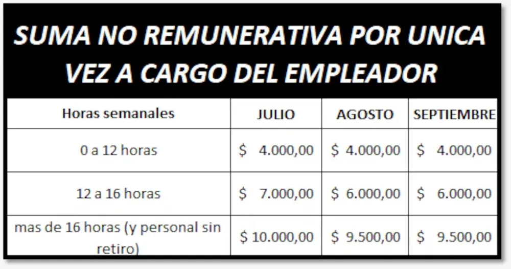 Imagen de WhatsApp 2025-08-18 a las 09.22.11_485f9093