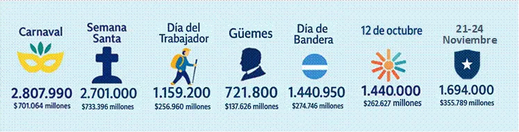 Imagen de WhatsApp 2025-11-24 a las 10.04.38_74f07764