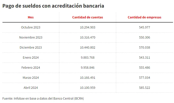 Captura de pantalla 2024-06-27 085856
