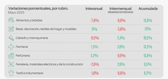 Imagen de WhatsApp 2025-06-08 a las 22.17.39_38c59398