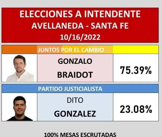 FB_IMG_1666003070296