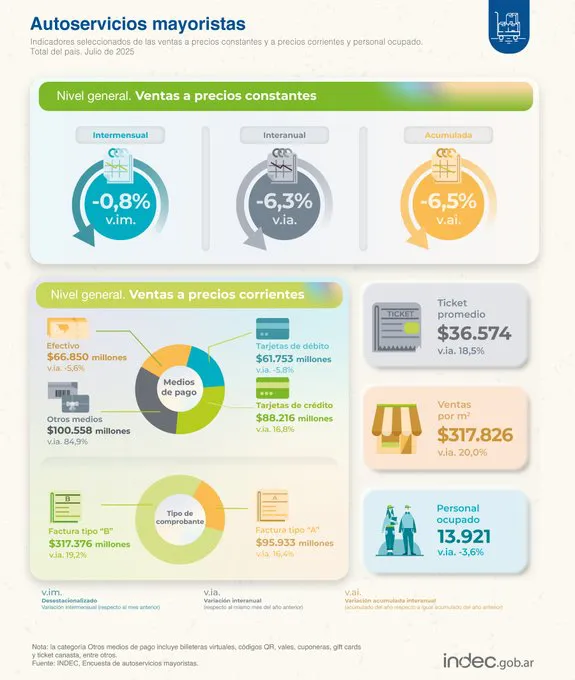 Imagen de WhatsApp 2025-09-24 a las 09.26.44_f6d55f51